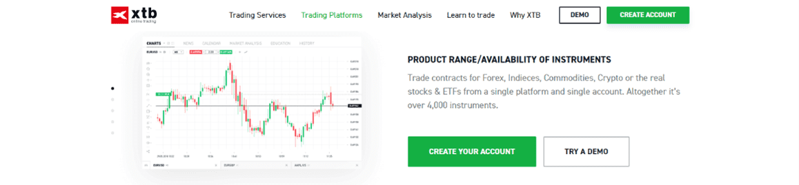 Instrumentos en la Plataforma xStation 5 de XTB Instrumentos en la Plataforma xStation 5 de XTB